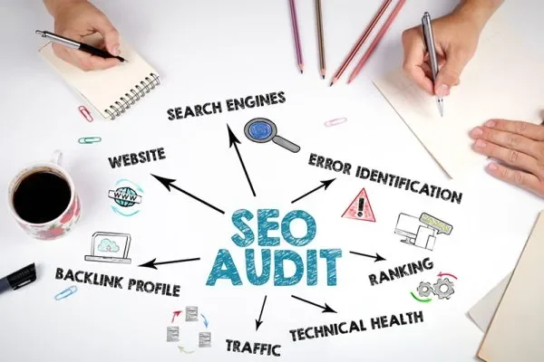 SEO Audits